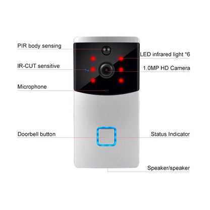 VESAFE Home VS-M2 HD 720P กล้องรักษาความปลอดภัยสมาร์ท WiFi วิดีโอออดอินเตอร์คอม, รองรับการ์ด TF และ Night Vision และแอปตรวจจับ PIR สำหรับ IOS และ Android, VS-M2
