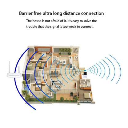 VESAFE Home VS-M2 HD 720P กล้องรักษาความปลอดภัยสมาร์ท WiFi วิดีโอออดอินเตอร์คอม, รองรับการ์ด TF และ Night Vision และแอปตรวจจับ PIR สำหรับ IOS และ Android, VS-M2