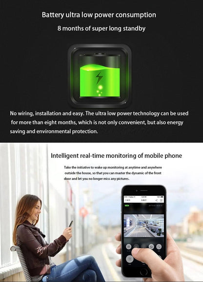 VESAFE Home VS-M2 HD 720P กล้องรักษาความปลอดภัยสมาร์ท WiFi วิดีโอออดอินเตอร์คอม, รองรับการ์ด TF และ Night Vision และแอปตรวจจับ PIR สำหรับ IOS และ Android, VS-M2