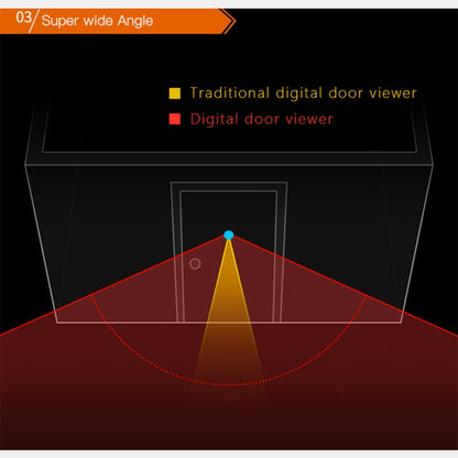 DD1 ออดกล้องตาแมวอิเล็กทรอนิกส์อัจฉริยะพร้อมหน้าจอ LCD 2.8 นิ้วรองรับการมองเห็นกลางคืนแบบอินฟราเรด