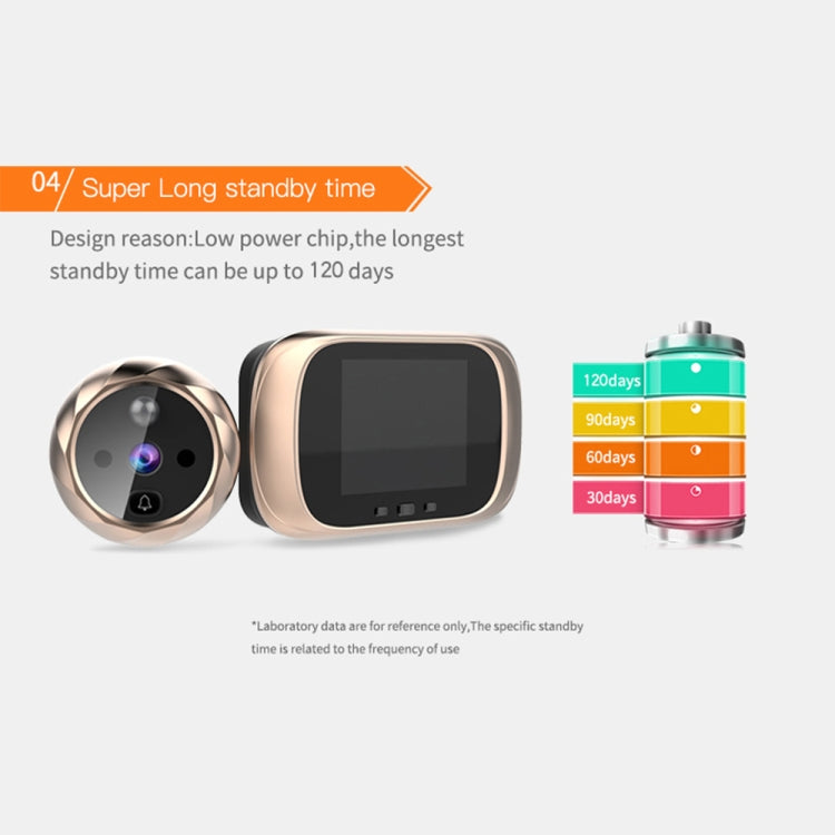 DD1 ออดกล้องตาแมวอิเล็กทรอนิกส์อัจฉริยะพร้อมหน้าจอ LCD 2.8 นิ้วรองรับการมองเห็นกลางคืนแบบอินฟราเรด