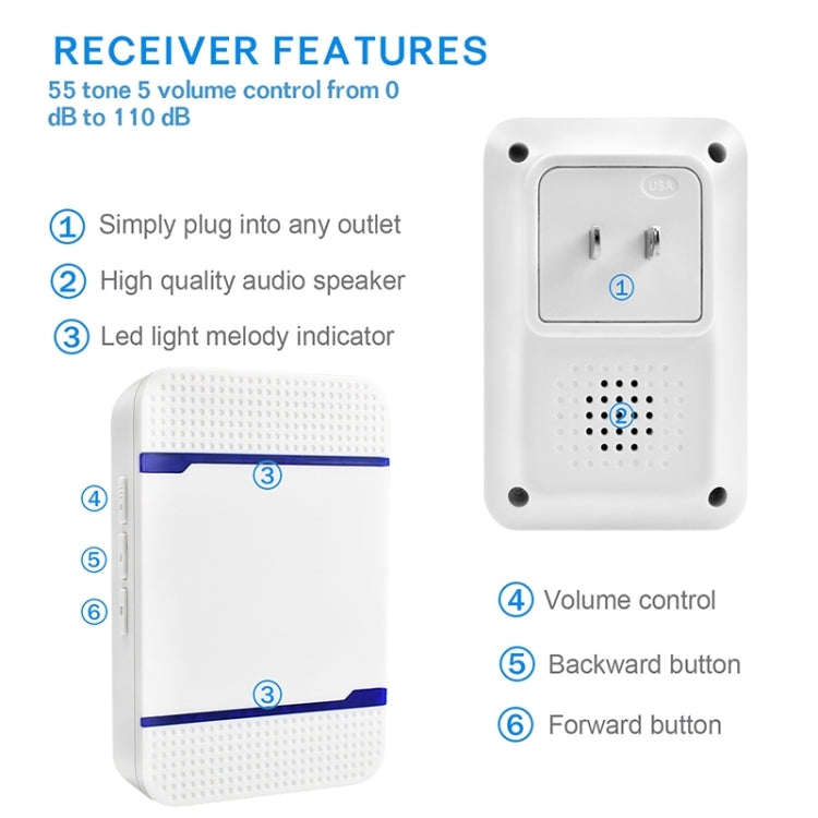 P7 110dB ไร้สาย IP55 กันน้ำใช้พลังงานต่ำเครื่องรับสัญญาณออด WiFi พร้อมไฟกลางคืน, ตัวเลือกเพลง 53 รายการ, ระยะรับ: 300 ม., N15K-1T1-B White, N15K-1T1-B Black