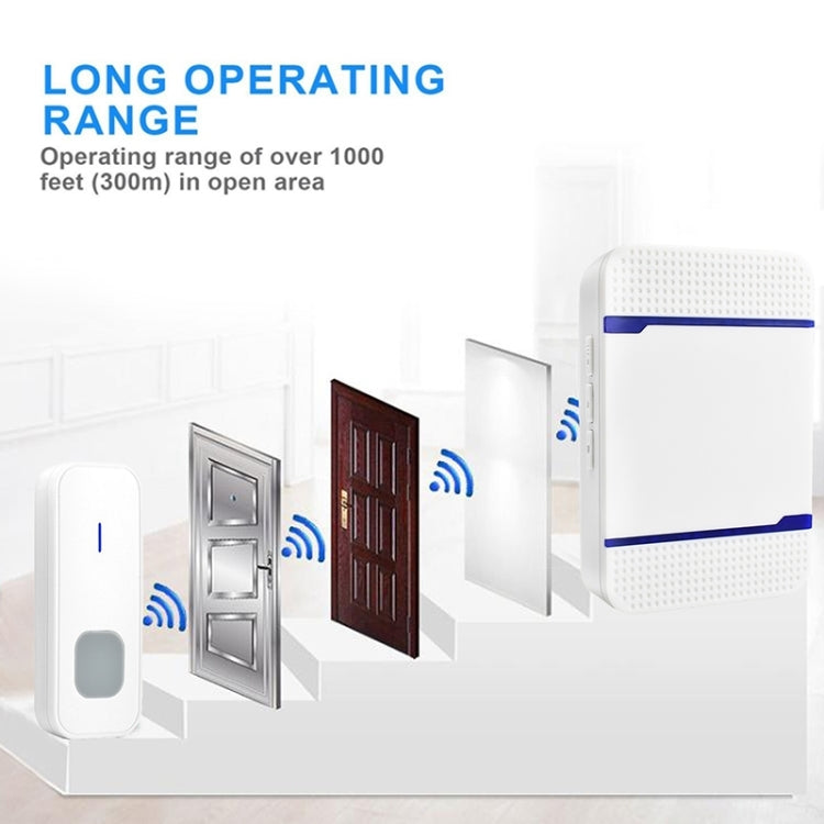 P7 110dB ไร้สาย IP55 กันน้ำใช้พลังงานต่ำเครื่องรับสัญญาณออด WiFi พร้อมไฟกลางคืน, ตัวเลือกเพลง 53 รายการ, ระยะรับ: 300 ม., N15K-1T1-B White, N15K-1T1-B Black