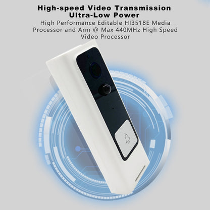 M200B WiFi ออดวิดีโอปุ่มสี่เหลี่ยมอัจฉริยะรองรับการตรวจจับการเคลื่อนไหวด้วยอินฟราเรด & อัตราการปรับตัว & อินเตอร์คอมสองทาง & รีโมท / PIR Wakeup, M200B