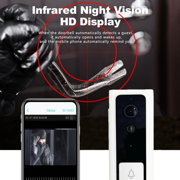 M200B WiFi ออดวิดีโอปุ่มสี่เหลี่ยมอัจฉริยะรองรับการตรวจจับการเคลื่อนไหวด้วยอินฟราเรด & อัตราการปรับตัว & อินเตอร์คอมสองทาง & รีโมท / PIR Wakeup, M200B