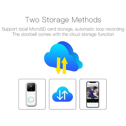 Anytek B60 720P Smart WiFi Video Visual ออด, รองรับ APP Remote & PIR Detection & TF Card