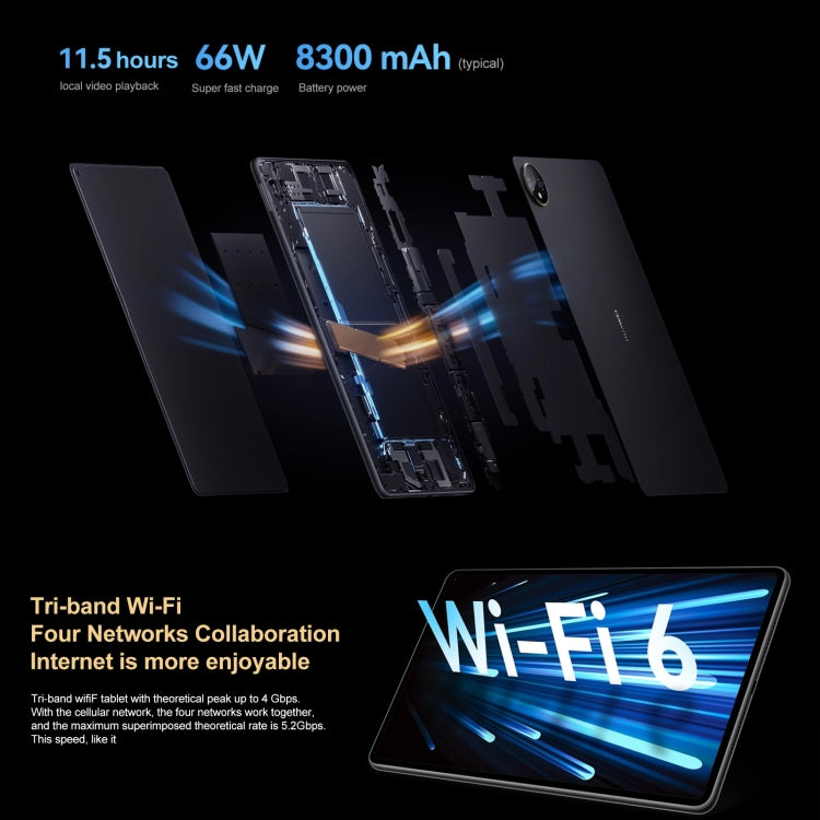 HarmonyOS 3 Qualcomm Snapdragon 888 Octa Core รองรับ Dual WiFi / BT / GPS ไม่รองรับ Google Play, GOT-AL09 8GB+256GB