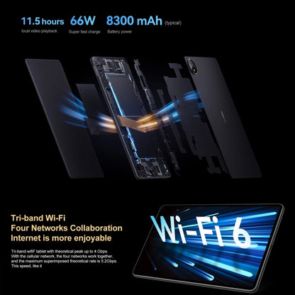 HarmonyOS 3 Qualcomm Snapdragon 888 Octa Core รองรับ Dual WiFi / BT / GPS ไม่รองรับ Google Play, GOT-AL09 8GB+256GB