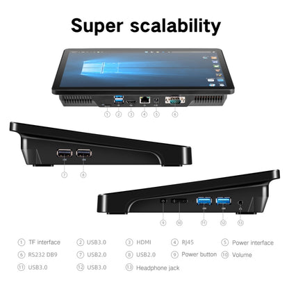 Windows 10 Home Intel Core i3-5005U 2.0GHz, รองรับ WiFi & Bluetooth & TF Card & HDMI, X15 8GB+256GB