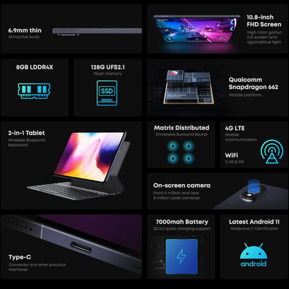 ไม่มีคีย์บอร์ด, Android 11, Qualcomm Snapdragon 662 Octa Core สูงสุด 2.0GHz, รองรับ Dual SIM & Bluetooth & WiFi & TF Card (สีดำ + สีน้ำเงิน), HiPad Pro 8GB+128GB