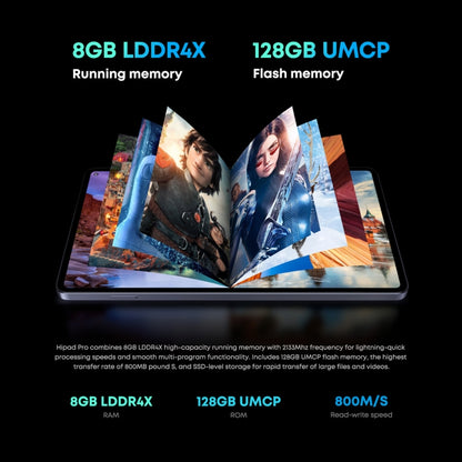 ไม่มีคีย์บอร์ด, Android 11, Qualcomm Snapdragon 662 Octa Core สูงสุด 2.0GHz, รองรับ Dual SIM & Bluetooth & WiFi & TF Card (สีดำ + สีน้ำเงิน), HiPad Pro 8GB+128GB