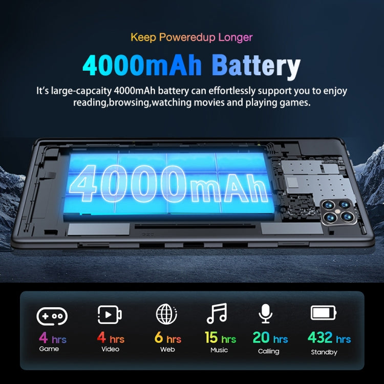Android 5.1 MT6592 Quad Core, รองรับซิมคู่, WiFi, BT, GPS, P15 1GB+32GB