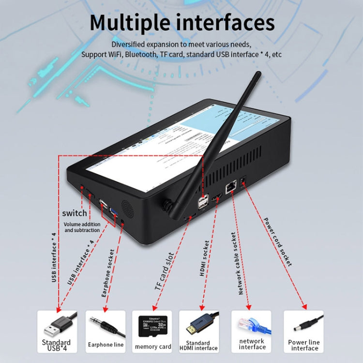 Windows 10 Intel Celeron N4020 Dual Core สูงสุด 2.8GHz, รองรับ WiFi & Bluetooth & TF Card & HDMI & RJ45, US Plug, 4GB+64GB