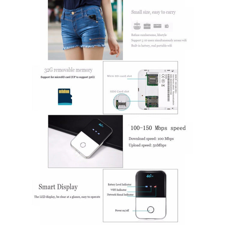 MF925 4G LTE เราเตอร์ไร้สายความเร็วสูงหลายโหมดรองรับการ์ด TF (สูงสุด 32GB), MF925