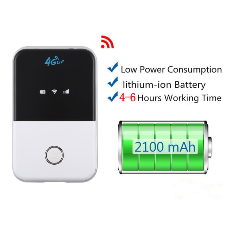 MF925 4G LTE เราเตอร์ไร้สายความเร็วสูงหลายโหมดรองรับการ์ด TF (สูงสุด 32GB), MF925