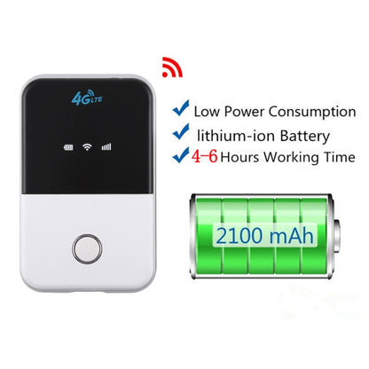 MF925 4G LTE เราเตอร์ไร้สายความเร็วสูงหลายโหมดรองรับการ์ด TF (สูงสุด 32GB), MF925