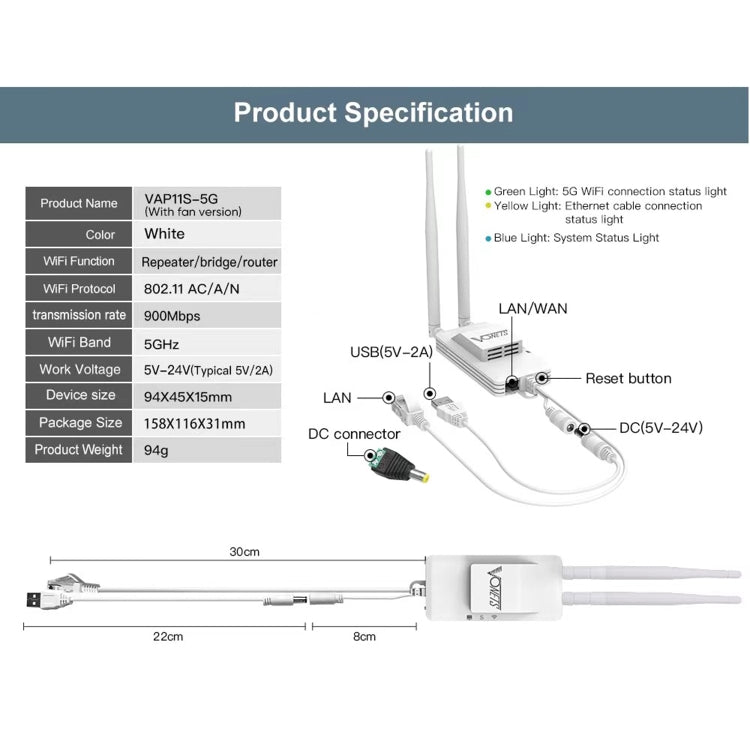 VONETS Mini Wireless Bridge 900Mbp WiFi Repeater พร้อม 2 เสาอากาศ