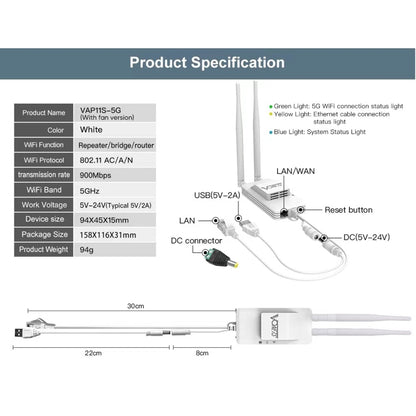 VONETS Mini Wireless Bridge 900Mbp WiFi Repeater พร้อม 2 เสาอากาศ