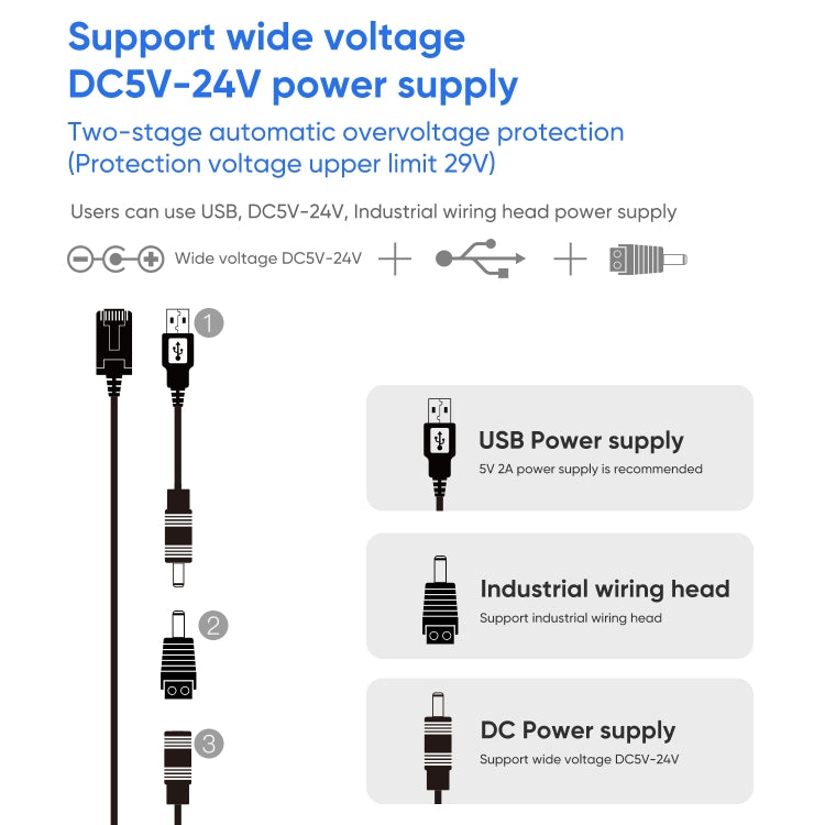 VONETS Mini Wireless Bridge 900Mbp WiFi Repeater พร้อม 2 เสาอากาศ