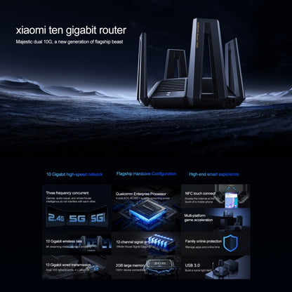 ต้นฉบับ Xiaomi WiFi Router 10 Gigabit Tri-Band Wireless Mesh Network Game Acceleration Repeater, US Plug, 10 Gigabit
