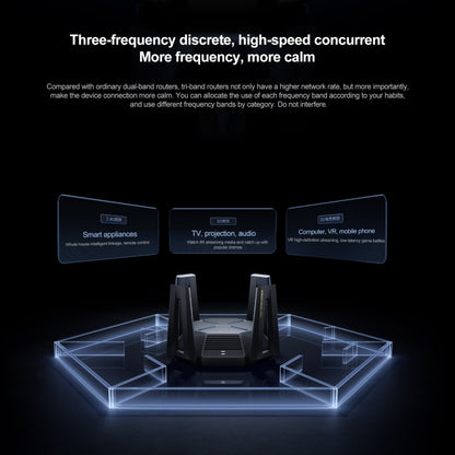 ต้นฉบับ Xiaomi WiFi Router 10 Gigabit Tri-Band Wireless Mesh Network Game Acceleration Repeater, US Plug, 10 Gigabit