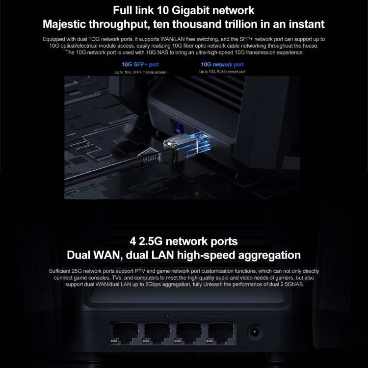 ต้นฉบับ Xiaomi WiFi Router 10 Gigabit Tri-Band Wireless Mesh Network Game Acceleration Repeater, US Plug, 10 Gigabit