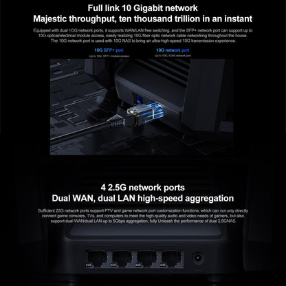 ต้นฉบับ Xiaomi WiFi Router 10 Gigabit Tri-Band Wireless Mesh Network Game Acceleration Repeater, US Plug, 10 Gigabit