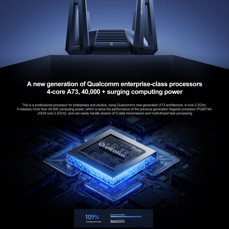 ต้นฉบับ Xiaomi WiFi Router 10 Gigabit Tri-Band Wireless Mesh Network Game Acceleration Repeater, US Plug, 10 Gigabit