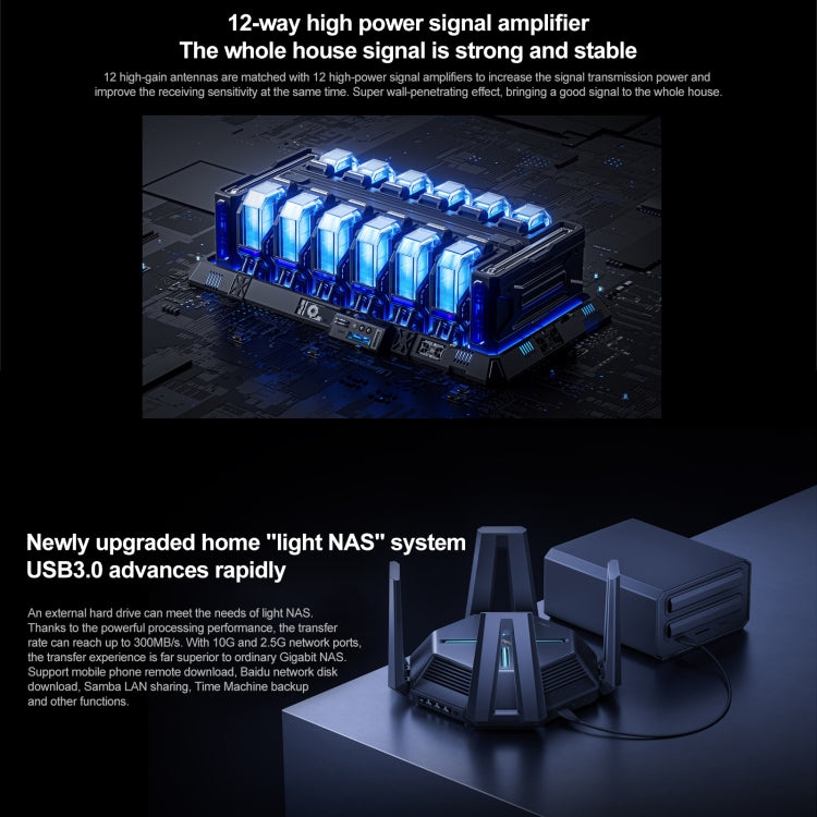 ต้นฉบับ Xiaomi WiFi Router 10 Gigabit Tri-Band Wireless Mesh Network Game Acceleration Repeater, US Plug, 10 Gigabit