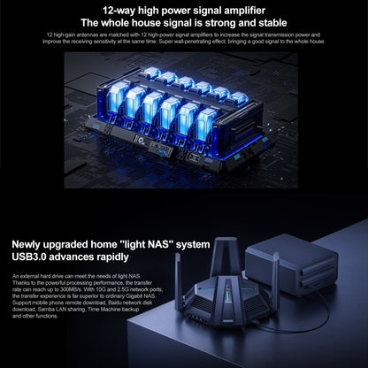 ต้นฉบับ Xiaomi WiFi Router 10 Gigabit Tri-Band Wireless Mesh Network Game Acceleration Repeater, US Plug, 10 Gigabit