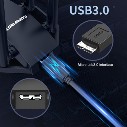 COMFAST CF-WU785AC 1300Mbps Dual-band Wifi USB Network Adapter พร้อม 4 เสาอากาศ, CF-WU785AC