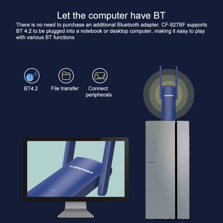 COMFAST CF-927B 1300Mbps Dual-band Bluetooth Wifi อะแดปเตอร์เครือข่าย USB, CF-927B