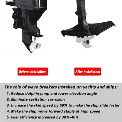 มอเตอร์นอกบอร์ดแรงดันคลื่นเลื่อนปีกหางสำหรับโคลง Outdrive 4 ถึง 50HP, For 4 to 50HP Outdrive Stabilizer