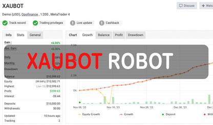 XAUBOT