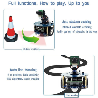ชุดสร้างหุ่นยนต์ Waveshare AlphaBot2 สำหรับ Raspberry Pi 3 รุ่น B, For Raspberry Pi 3 Model B