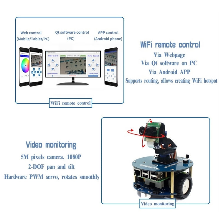 ชุดสร้างหุ่นยนต์ Waveshare AlphaBot2 สำหรับ Raspberry Pi 3 รุ่น B, For Raspberry Pi 3 Model B