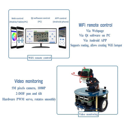 ชุดสร้างหุ่นยนต์ Waveshare AlphaBot2 สำหรับ Raspberry Pi 3 รุ่น B, For Raspberry Pi 3 Model B