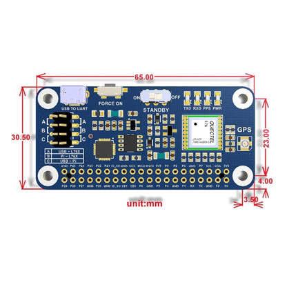 Waveshare L76X Multi-GNSS HAT สำหรับ Raspberry Pi, GPS, BDS, QZSS, L76X