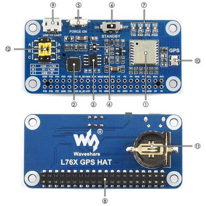 Waveshare L76X Multi-GNSS HAT สำหรับ Raspberry Pi, GPS, BDS, QZSS, L76X