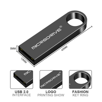 MicroDrive 128GB USB 2.0 โลหะกันน้ำดิสก์ U ความเร็วสูง (สีเทา), 128GB