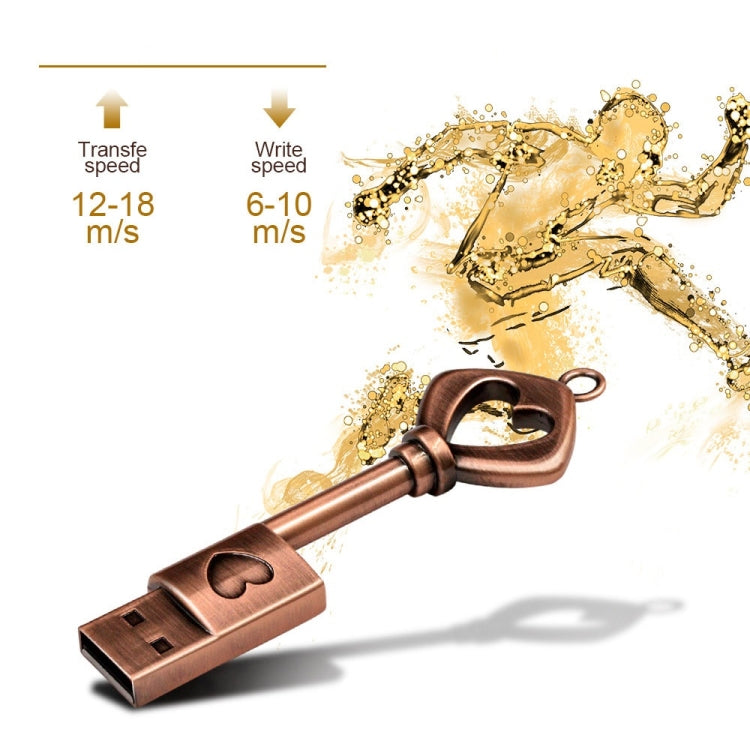 MicroDrive 128GB USB 2.0 Copper Love Key U Disk, 128GB