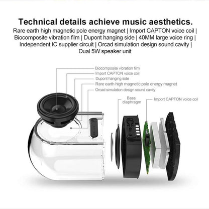 OVEVO True 3D TWS แม่เหล็กไร้สายบลูทูธสเตอริโอลำโพงไฮไฟพร้อมบ้านโปร่งใสเต็มรูปแบบ