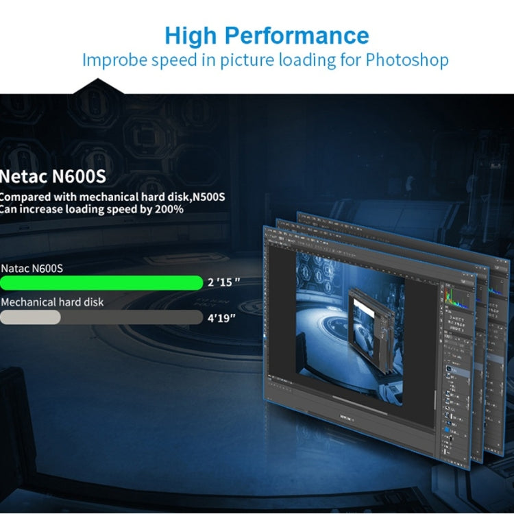 Netac N600S ไดรฟ์ Solid State 1TB SATA 6Gb/s, 1TB