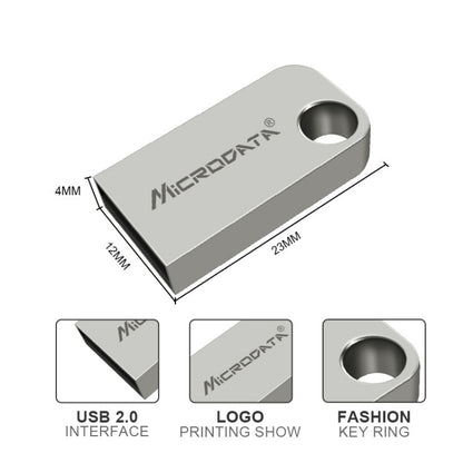 Mitsrodata ShChGB USB 2.0 ดิสก์ Mini Metal U, 64GB