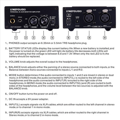 LINEPAUDIO B982 เพาเวอร์แอมป์เครื่องดนตรีกลองหูฟังมอนิเตอร์เครื่องขยายสัญญาณ, อินพุต XLR คู่, B982