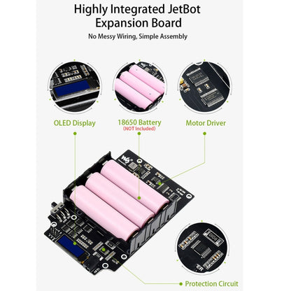 อุปกรณ์เสริม Waveshare JetBot AI Kit ส่วนเสริมสำหรับ Jetson Nano เพื่อสร้าง JetBot ปลั๊กของสหรัฐอเมริกา, Add-ons for Jetson Nano