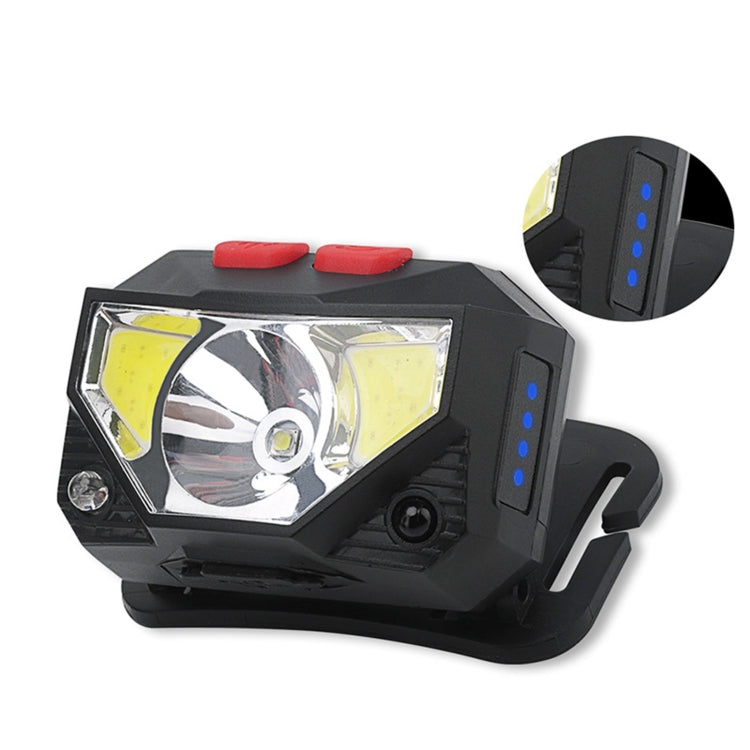 YWXLight XPG+COB การชาร์จไฟแบบเหนี่ยวนำไฟหน้าแบบ Strong Light พร้อมจอแสดงผลพลังงาน