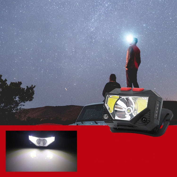 YWXLight XPG+COB การชาร์จไฟแบบเหนี่ยวนำไฟหน้าแบบ Strong Light พร้อมจอแสดงผลพลังงาน