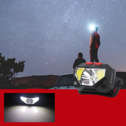 YWXLight XPG+COB การชาร์จไฟแบบเหนี่ยวนำไฟหน้าแบบ Strong Light พร้อมจอแสดงผลพลังงาน
