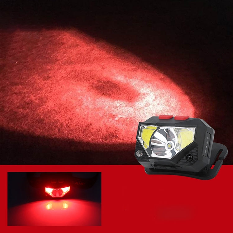 YWXLight XPG+COB การชาร์จไฟแบบเหนี่ยวนำไฟหน้าแบบ Strong Light พร้อมจอแสดงผลพลังงาน